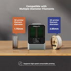 Creality Space Pi Filament Dryer V2 Plus