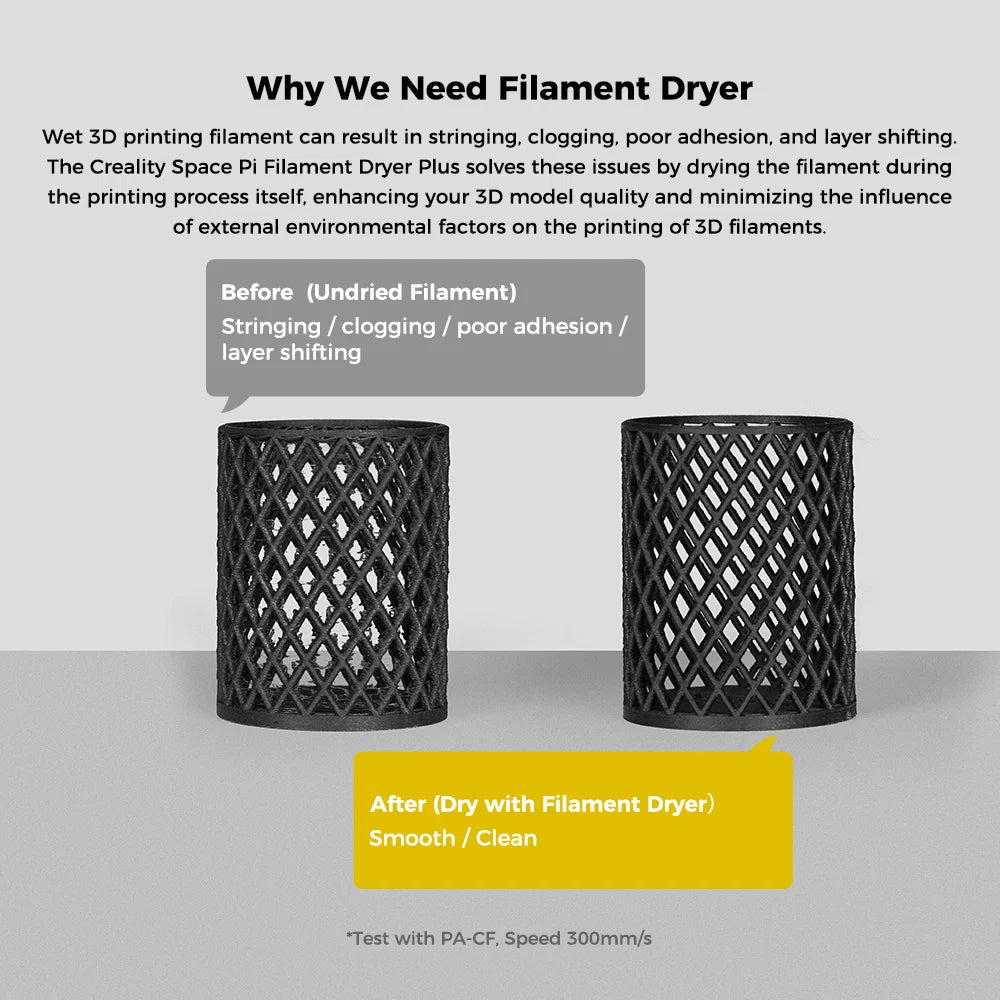 Creality Space Pi Filament Dryer V2 Plus