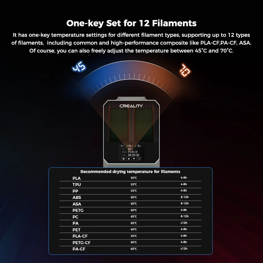 Creality Space Pi Filament Dryer V2 Plus