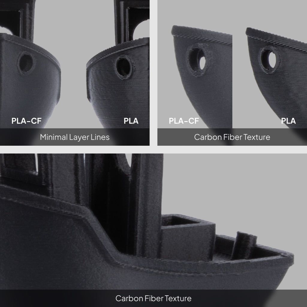Elegoo PLA-CF