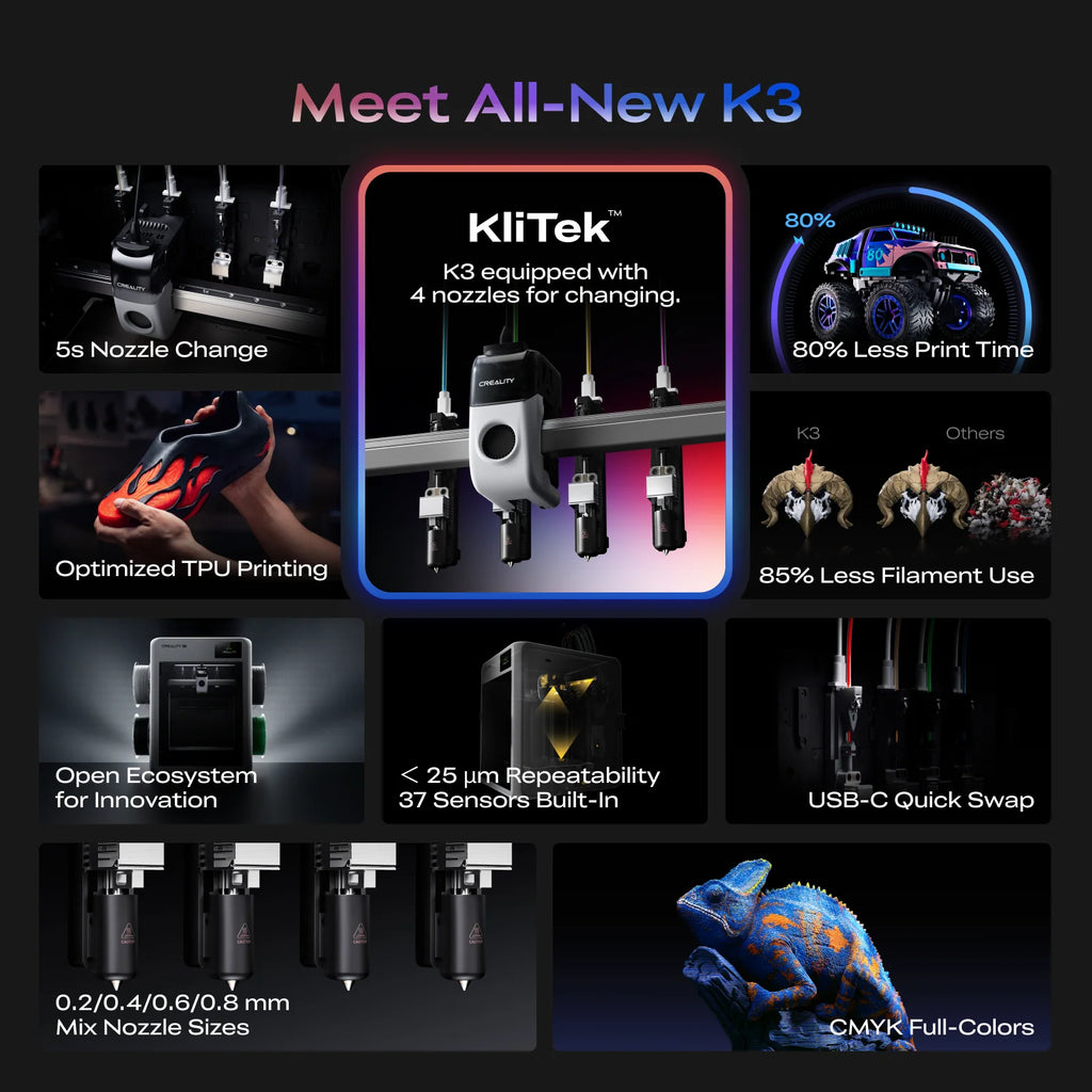 Creality K3 Multi-Material & Multicolor 3D Printer