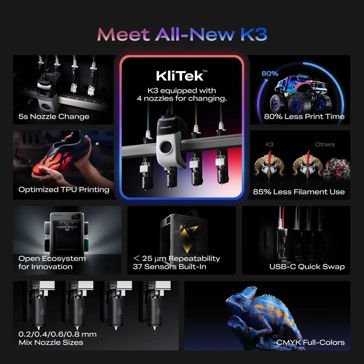 Creality K3 Multi-Material & Multicolor 3D Printer