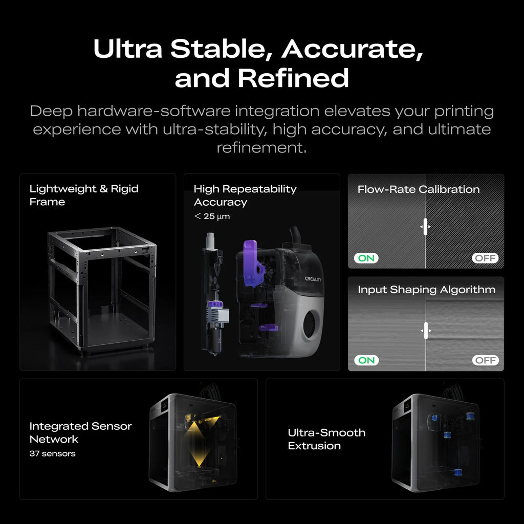 Creality K3 Multi-Material & Multicolor 3D Printer