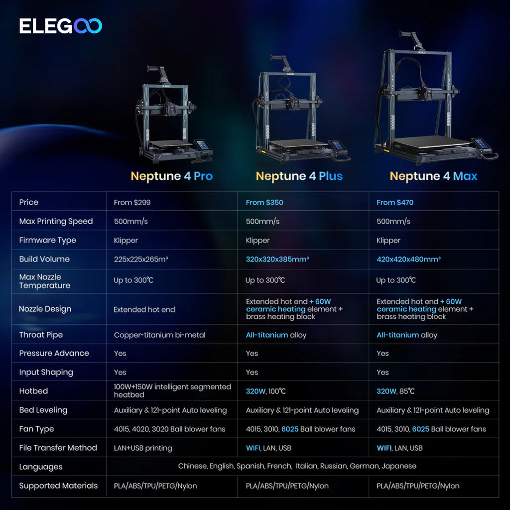 3D printer Elegoo Neptune 4 Pro by 3dfactorylb with sleek design and large build volume, shown in a close-up front view image.